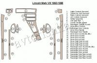 Декоративные накладки салона Lincoln Mark VIII 1993-1996 полный набор