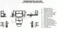 Декоративные накладки салона Dodge Dakota 2002-2004 2 двери, Bench Seats, без дверных панелей, 19 элементов.