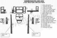 Декоративные накладки салона Dodge Dakota 2002-2004 2 двери, Bench Seats, с дверные панели, 21 элементов.