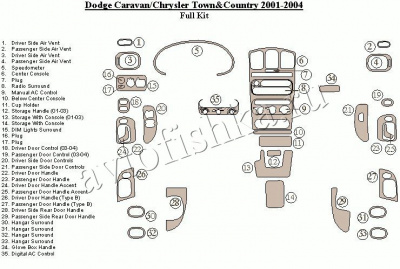 Декоративные накладки салона Dodge Caravan 2001-2004 полный набор